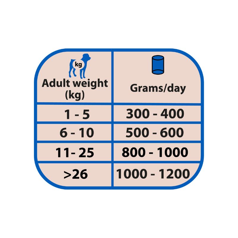 dosis lata ng salmón monoproteico 400g dosis lata ng salmón monoproteico 400g