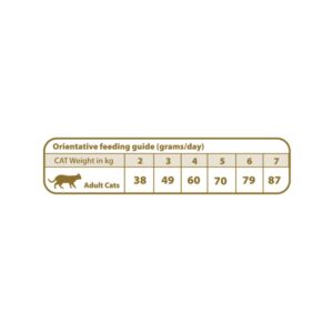 guia natural greatness pienso urinario gatos
