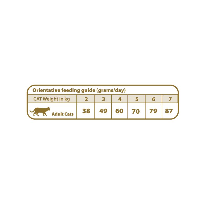 guia natural greatness pienso urinario gatos